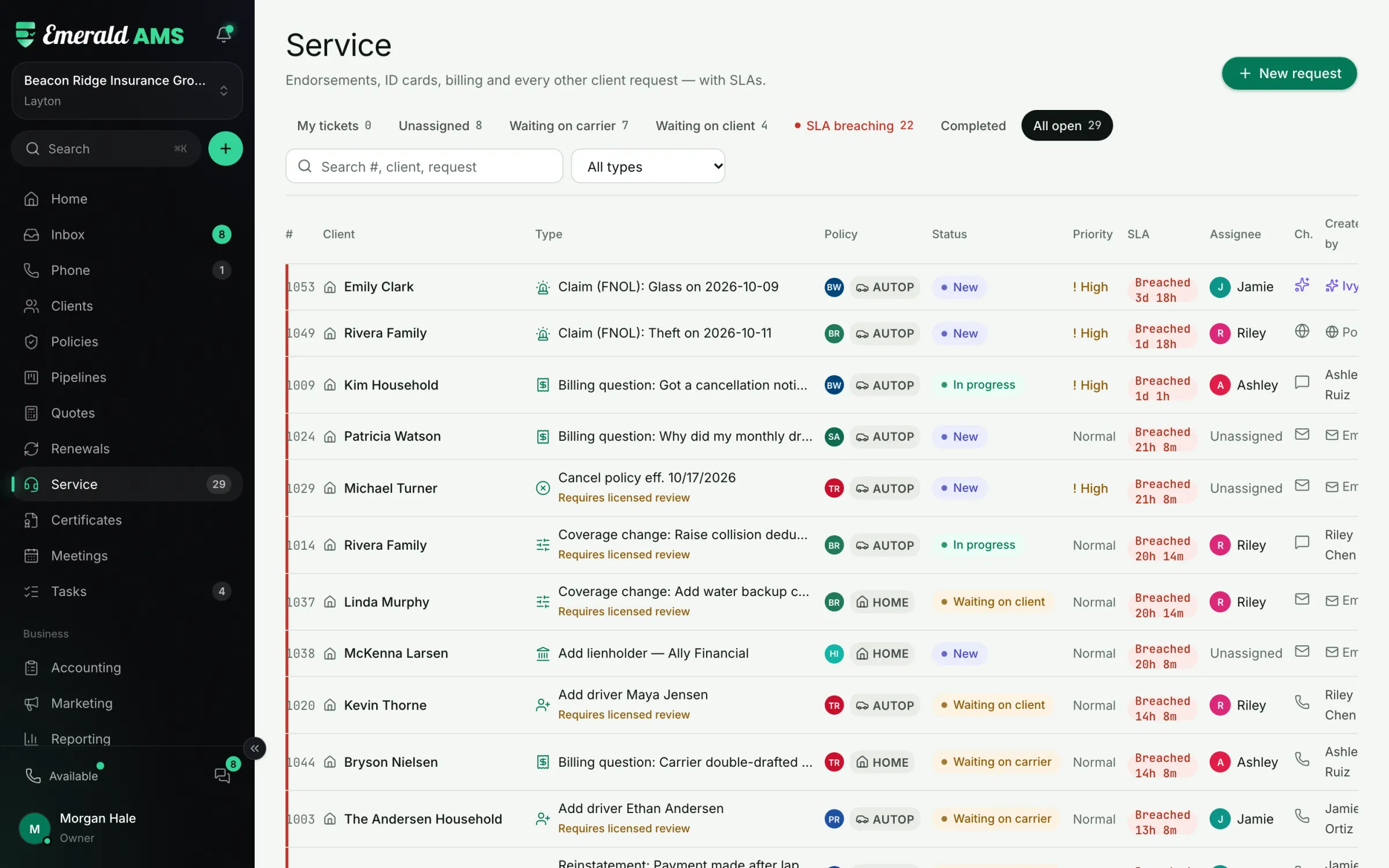 Service desk with every open request, priority, SLA countdown and assignee