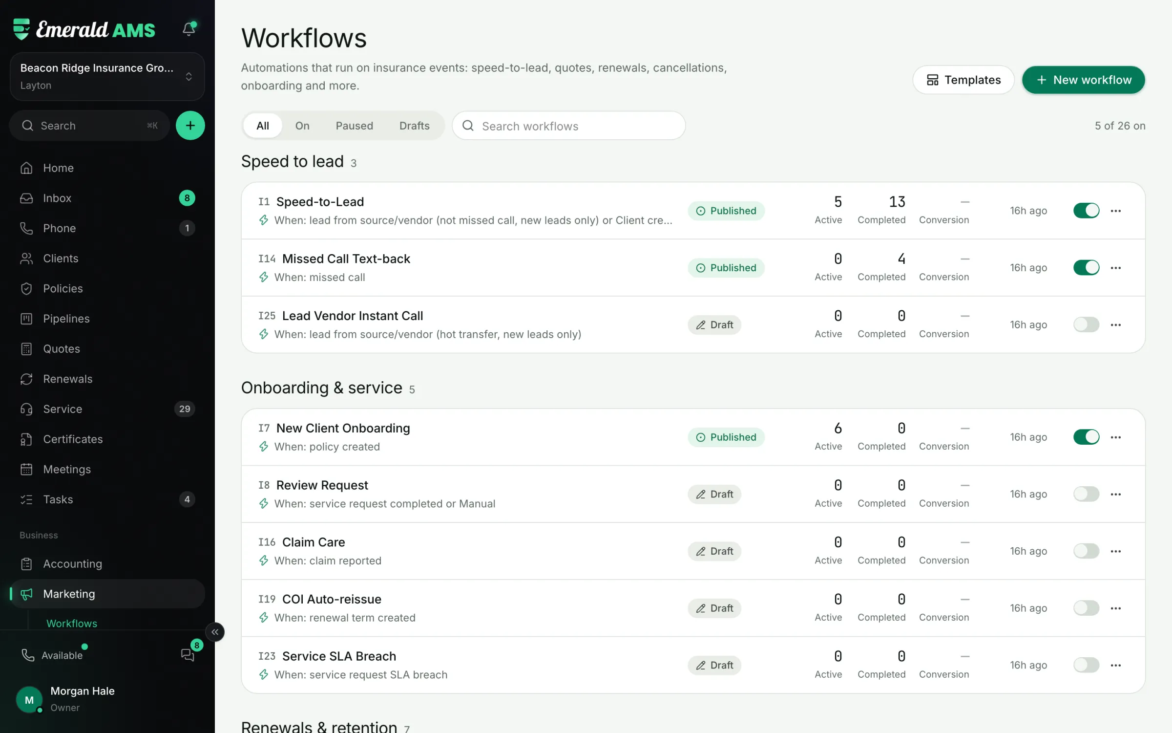 Automation workflows grouped by speed to lead, onboarding and service